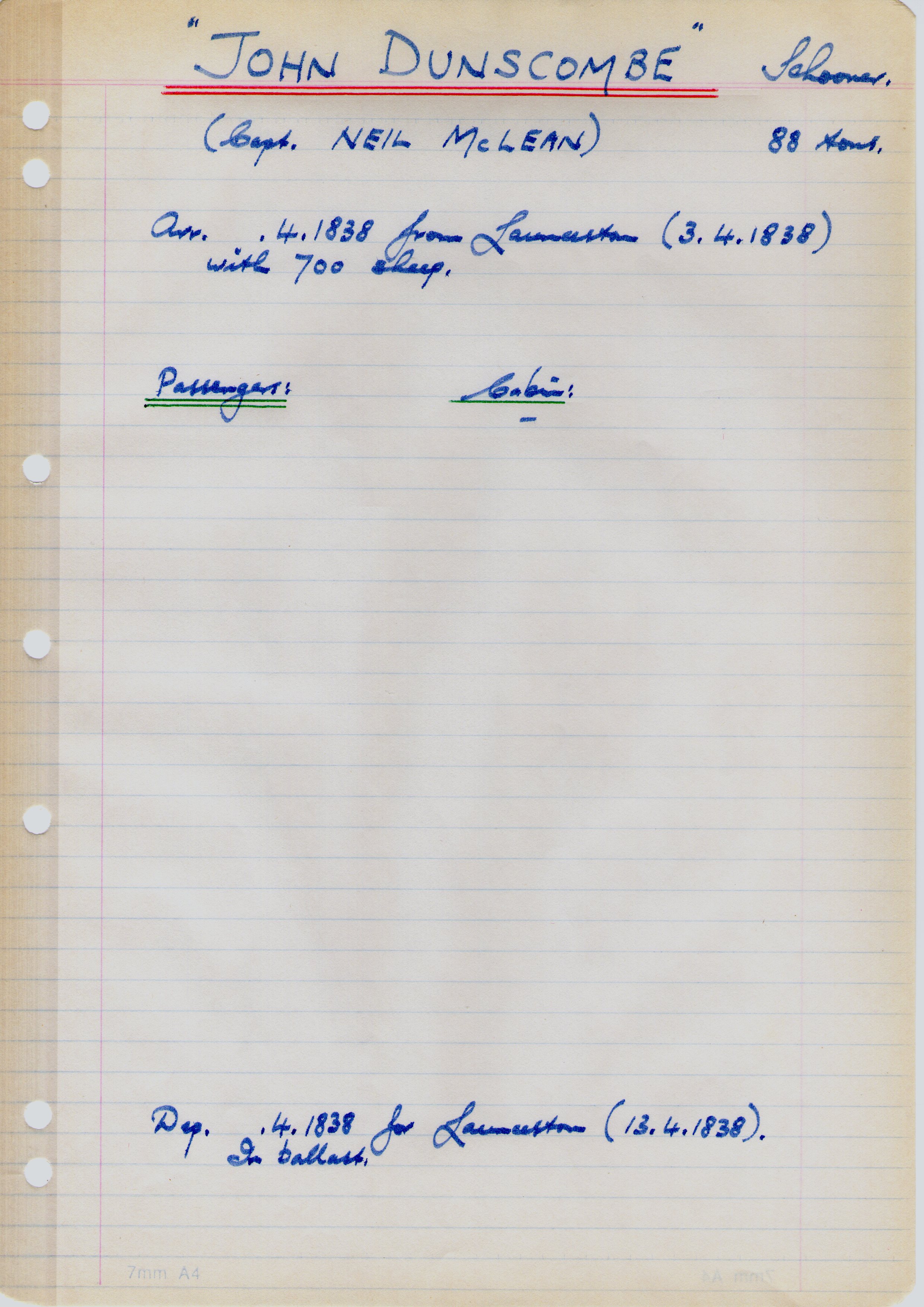 [John Dunscombe]